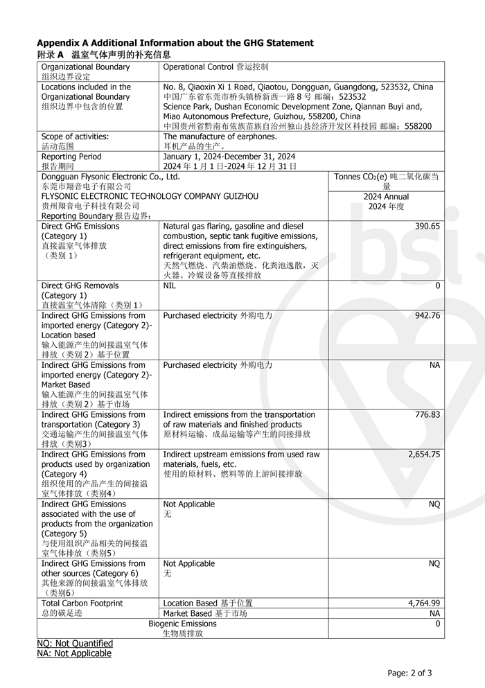 888线路检测中心